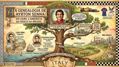 Ayrton Senna